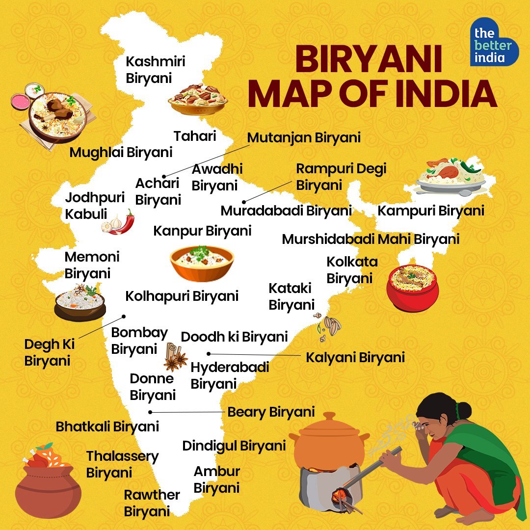Delicious Biryani